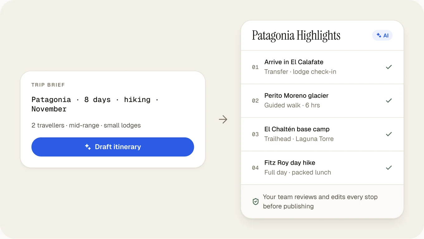 A trip brief turned into a Patagonia day-by-day draft
