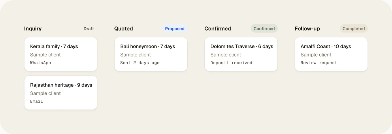 Pipeline board with four columns of client trips