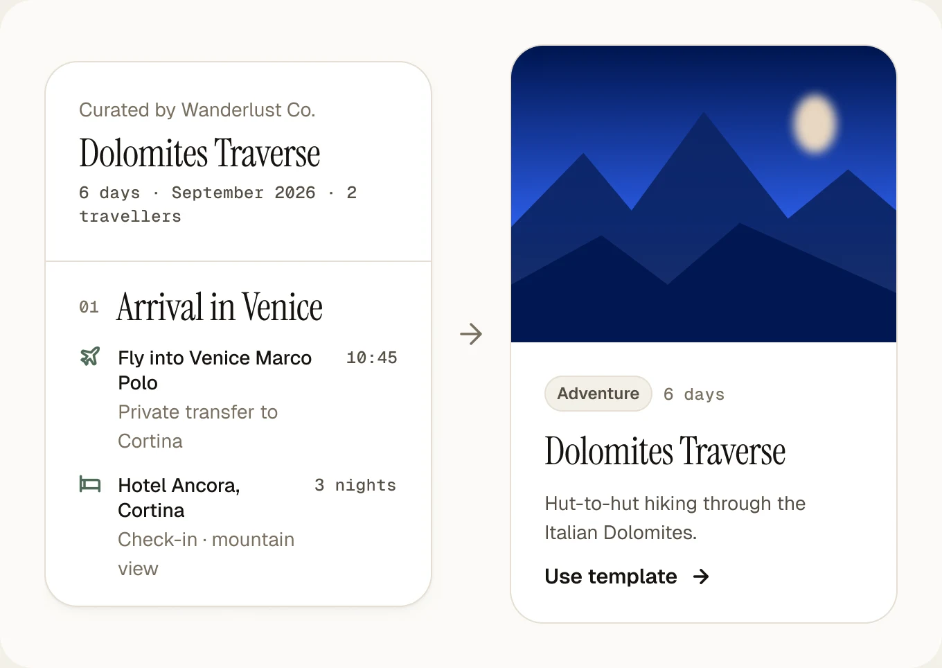 A finished itinerary saved as a reusable template