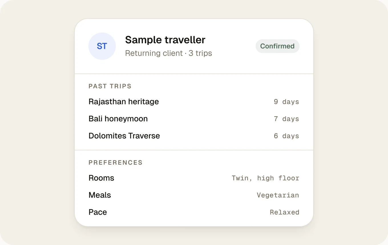 Traveller record with past trips and preferences
