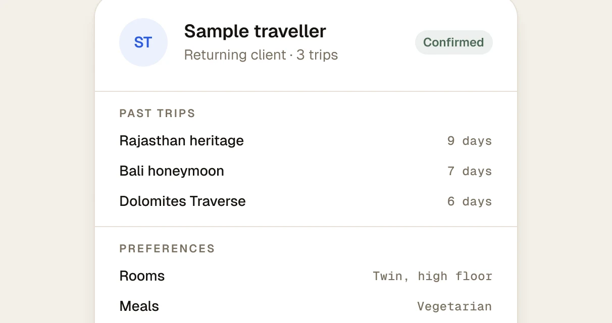 Traveller record with past trips and preferences