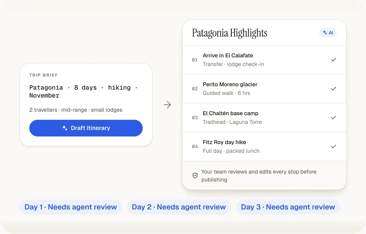 A Patagonia trip brief drafted into a day-by-day itinerary for agent review